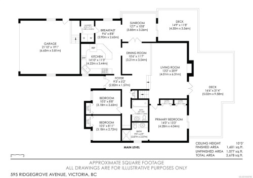 595 Ridgegrove Ave, Saanich, BC 