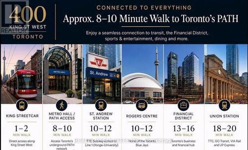 2708 - 400 KING STREET W , Toronto, Ontario M5V 0X8 2