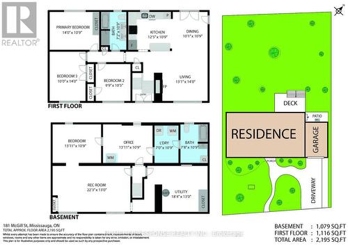 181 Mcgill Street, Mississauga, ON 