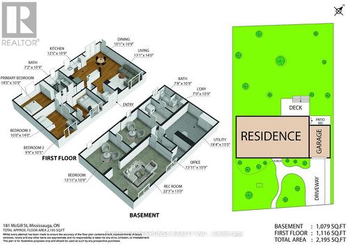 181 Mcgill Street, Mississauga, ON 