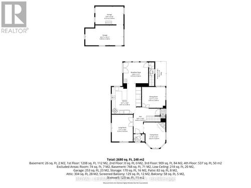 515 Broadview Avenue, Ottawa, ON 
