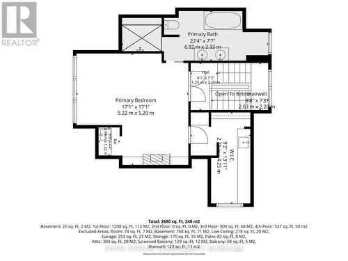515 Broadview Avenue, Ottawa, ON 