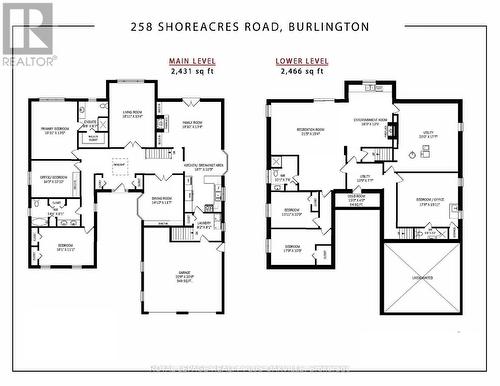 258 Shoreacres Road, Burlington, ON 
