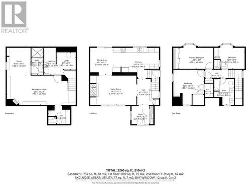 2189 Blossom Drive, Ottawa, ON 