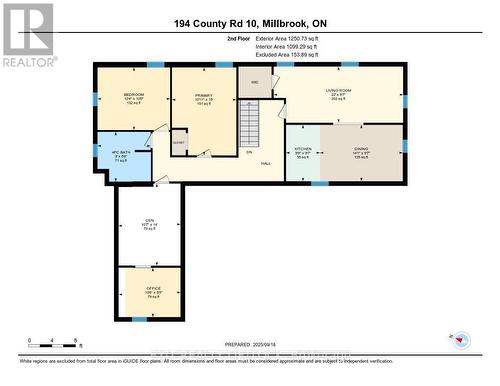 194 County Rd 10, Cavan Monaghan (Cavan Twp), ON - Other