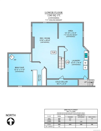 2889 Philip St, Duncan, BC 