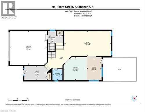 79 Riehm Street, Kitchener, ON 