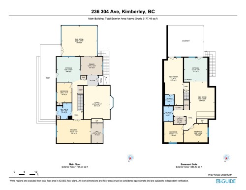 236 304Th Avenue, Kimberley, BC 