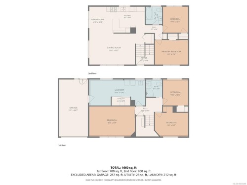 325 Twillingate Rd, Campbell River, BC 
