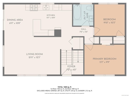 325 Twillingate Rd, Campbell River, BC 
