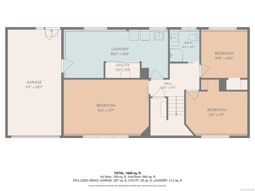 325 Twillingate Rd, Campbell River, BC 