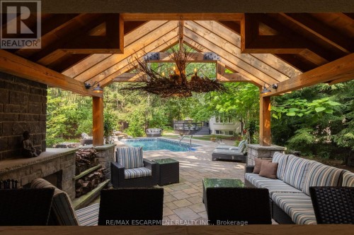 1063 Greenoaks Drive, Mississauga, ON - Outdoor With In Ground Pool With Deck Patio Veranda With Exterior