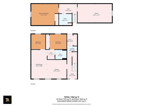 319 Jennifer, Summerside, PE 