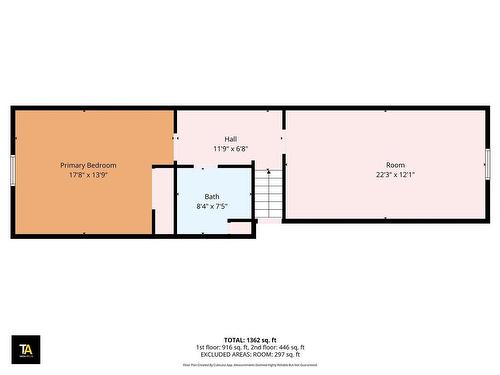 319 Jennifer, Summerside, PE 