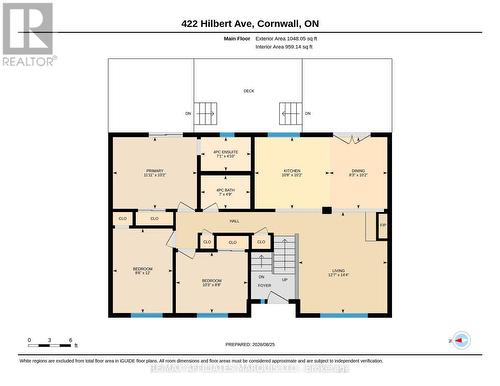 422 Hilbert Avenue, Cornwall, ON 