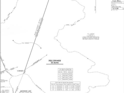 . Intervale Road, Huntington, NS 