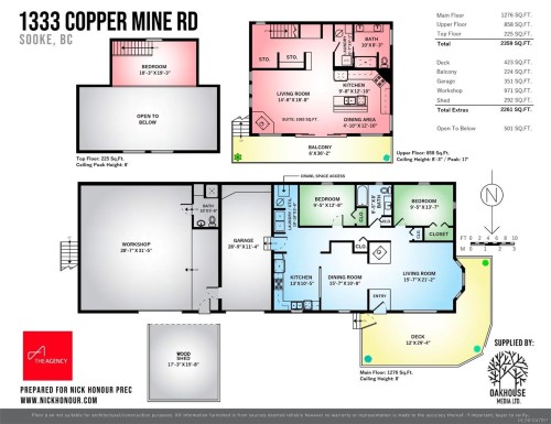 1333 Copper Mine Rd, Sooke, BC 