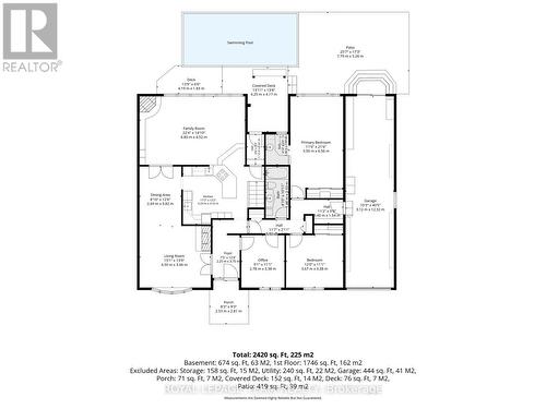 2713 Dupont Street, Ottawa, ON 