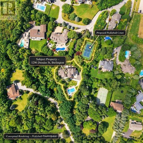 1296 Dundas Street, Burlington, ON 
