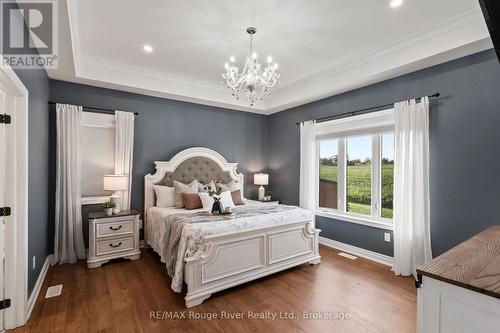 914 Sharpe Line, Cavan Monaghan (Cavan-Monaghan), ON 