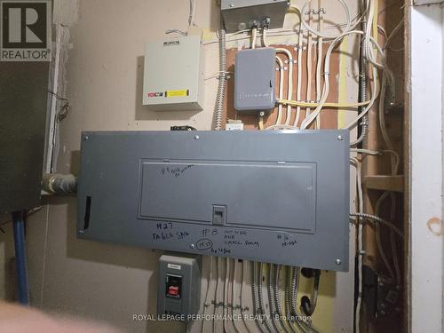 Electrical room - 12 Sixth Street E, Cornwall, ON 