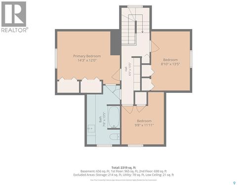 1519 Munroe Avenue S, Saskatoon, SK 