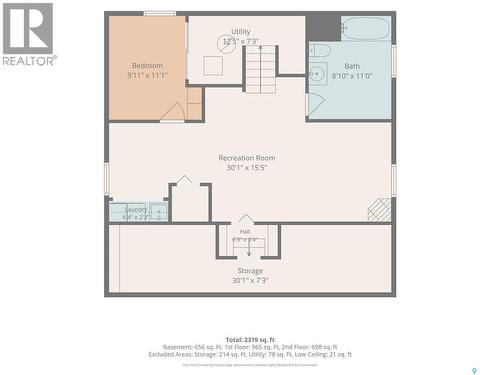1519 Munroe Avenue S, Saskatoon, SK 