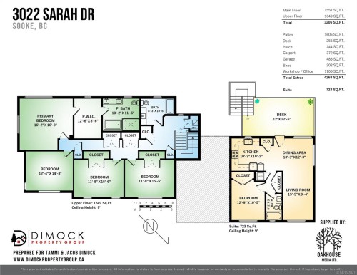 3022 Sarah Dr, Sooke, BC 