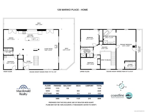 129 Mariko Pl, Salt Spring, BC 