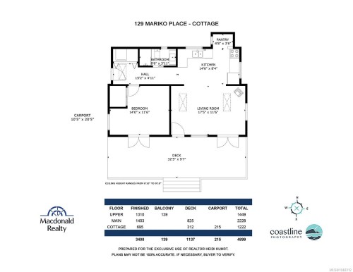 129 Mariko Pl, Salt Spring, BC 