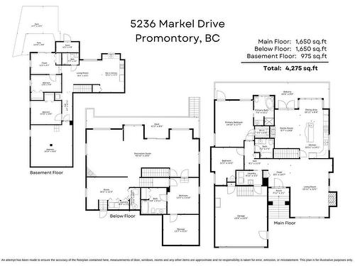 5236 Markel Drive, Chilliwack, BC 