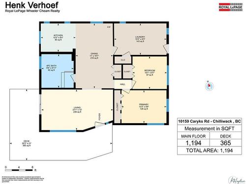 10159 Caryks Road, Rosedale, BC 