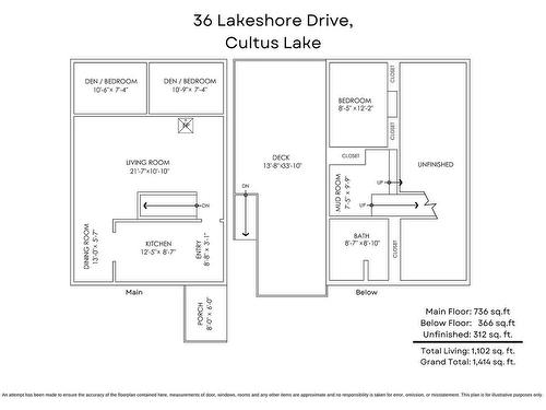 36 Lakeshore Drive, Cultus Lake, BC 