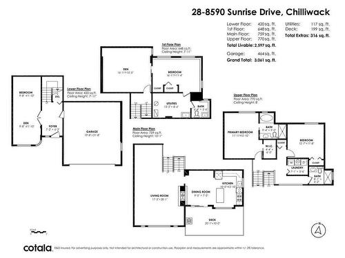 28 8590 Sunrise Drive, Chilliwack, BC 