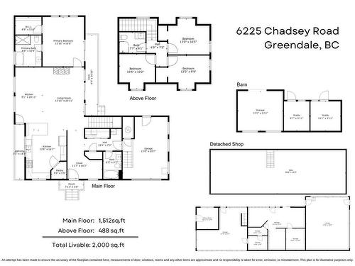 6225 Chadsey Road, Chilliwack, BC 