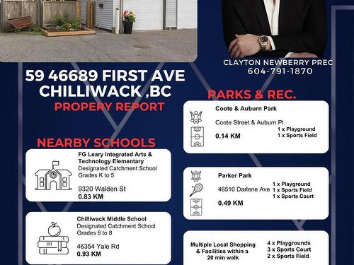 59 46689 First Avenue, Chilliwack, BC 