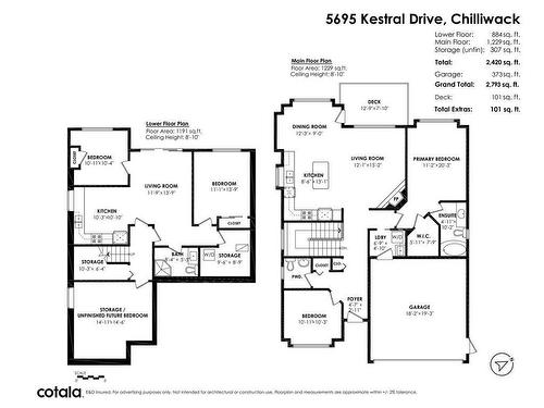 5695 Kestrel Drive, Chilliwack, BC 