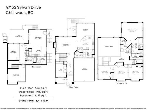 47155 Sylvan Drive, Chilliwack, BC 