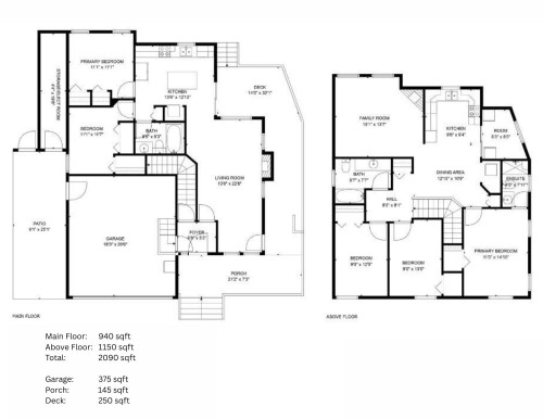 B-9570 Hazel Street, Chilliwack, BC 