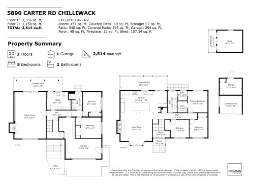 5890 Carter Road, Chilliwack, BC 