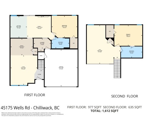 63-45175 Wells Road, Chilliwack, BC 