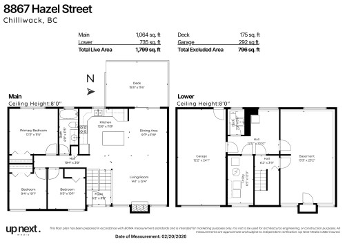 8867 Hazel Street, Chilliwack, BC 