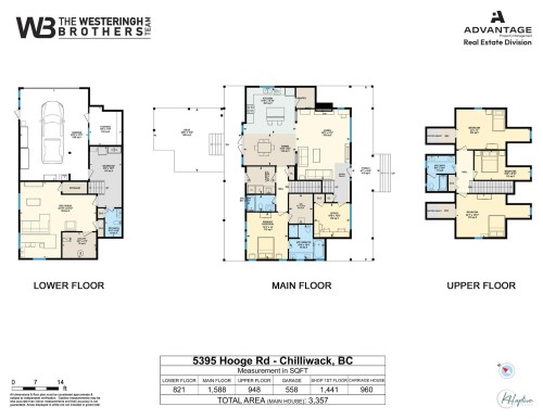 5395 Hooge Road, Sardis - Greendale, BC 