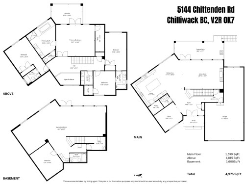 5144 Chittenden Road, Cultus Lake, BC 