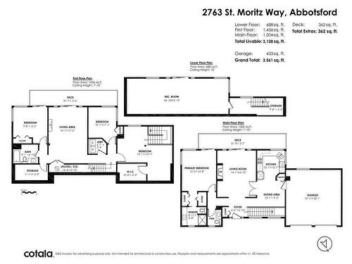 2763 St Moritz Way, Abbotsford, BC 