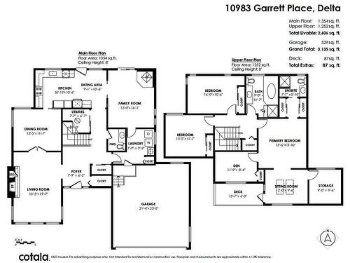 10983 Garrett Place, Delta, BC 