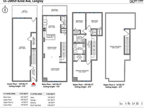 55 20057 82 Avenue, Langley, BC 