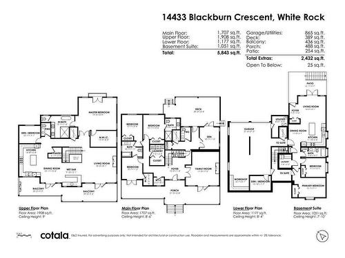 14433 Blackburn Crescent, White Rock, BC 