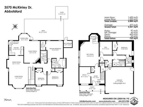 3570 Mckinley Drive, Abbotsford, BC 