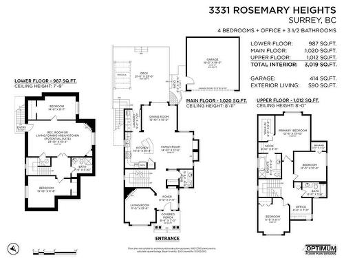 3331 Rosemary Heights Crescent, Surrey, BC 